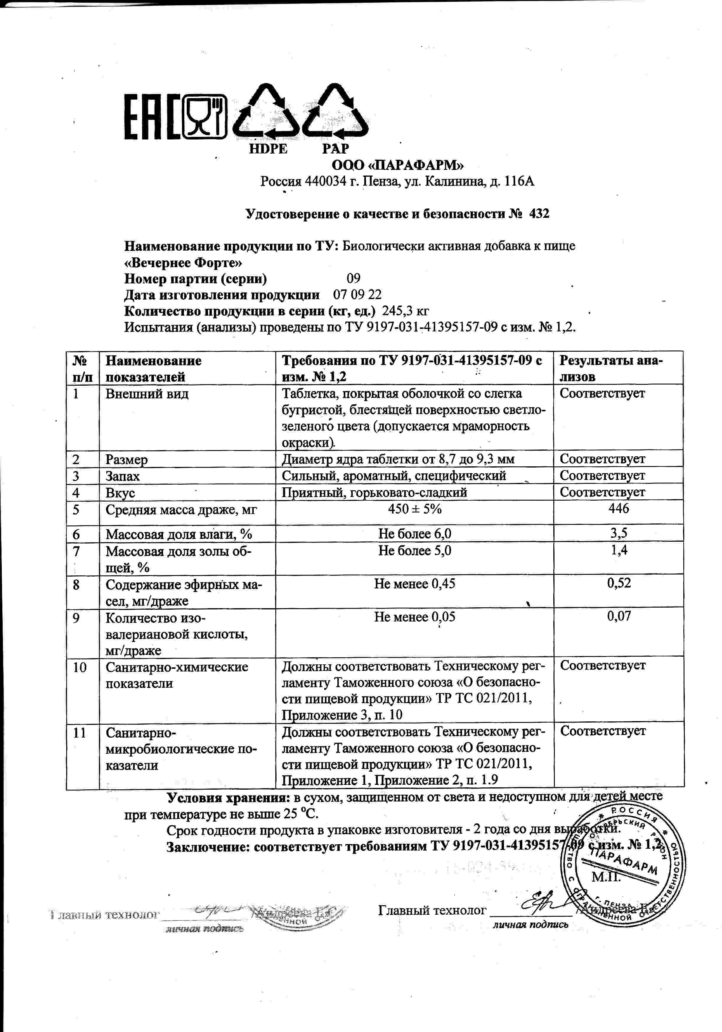 Паспорт №092022